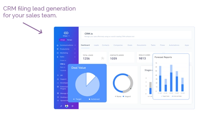 Lead generation optimization image showing successful marketing reports and analytics