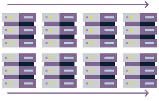 illustration of servers being added to represent horizontal scaling