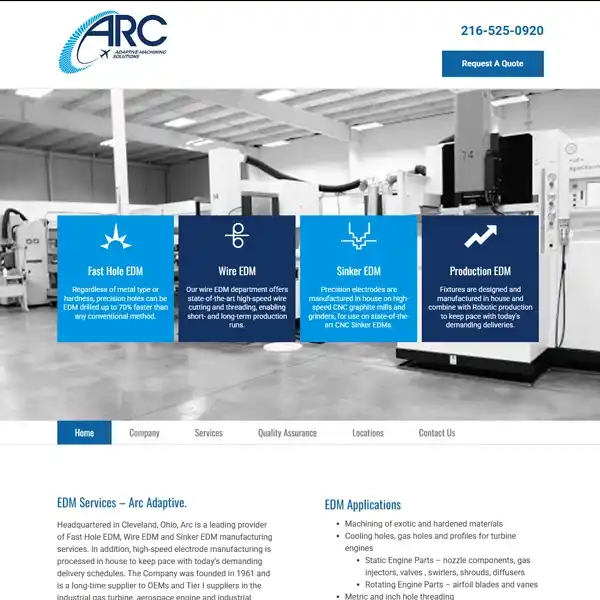 Arcadaptive-com
