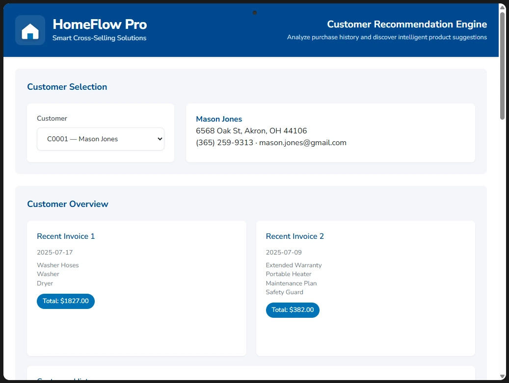 Demo of the cross selling AI toll as displayed on a tablet