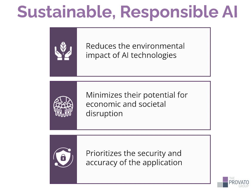 This infographic, titled "Sustainable, Responsible AI," highlights three key priorities for developing ethical and resilient AI systems. The first point emphasizes reducing the environmental impact of AI technologies, represented with an icon of hands holding a leaf. The second focuses on minimizing economic and societal disruption, shown with a brain and circuit design icon. The third stresses the importance of prioritizing security and accuracy in AI applications, symbolized by a shield with a lock. The design uses a clean layout with purple accents and is branded with "The Provato Group" logo at the bottom right.